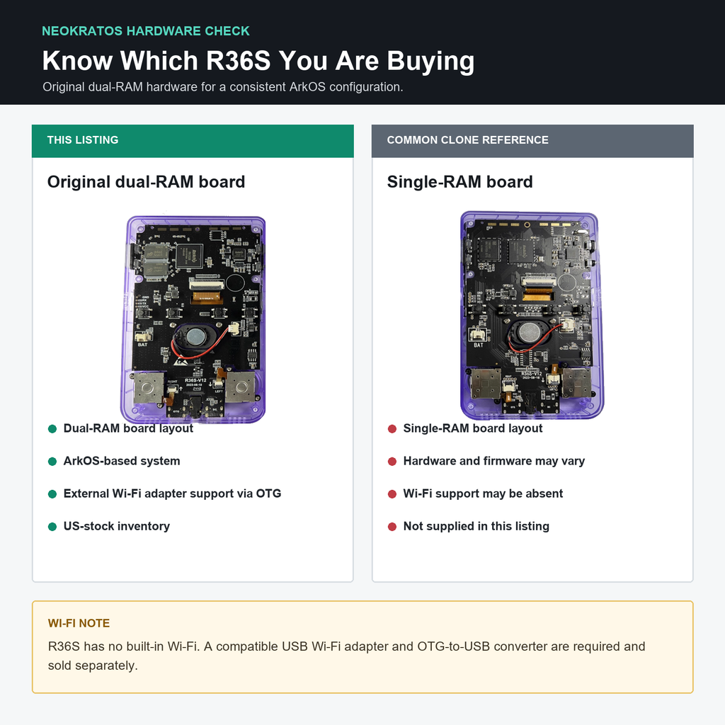 R36S original dual-RAM board compared with a common single-RAM clone reference