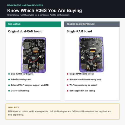 R36S original dual-RAM board compared with a common single-RAM clone reference