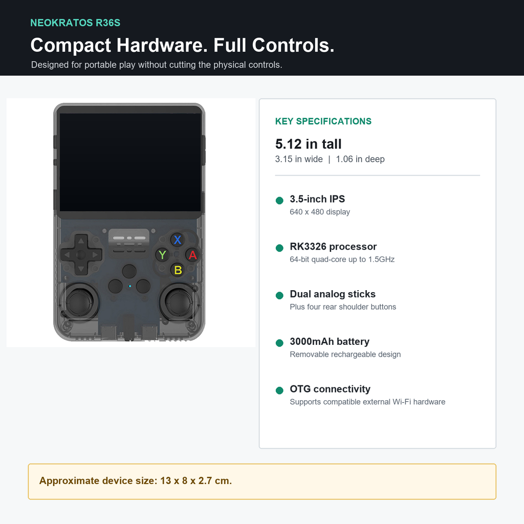 R36S handheld dimensions and key hardware specifications