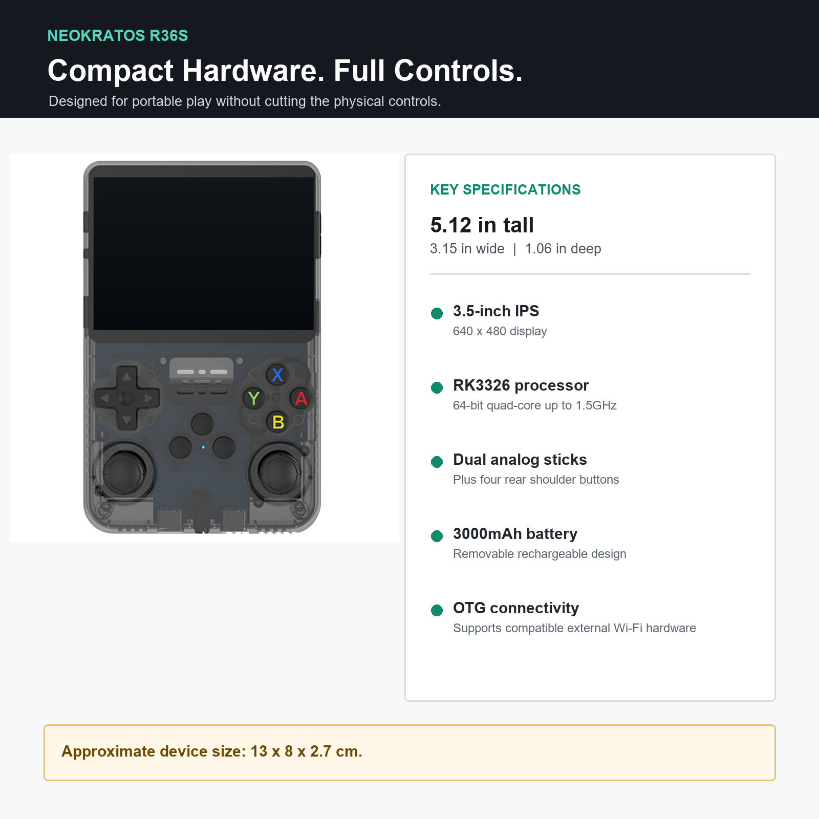 R36S handheld dimensions and key hardware specifications