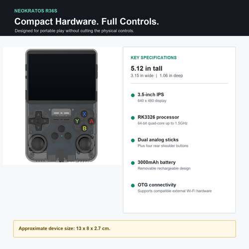 R36S handheld dimensions and key hardware specifications